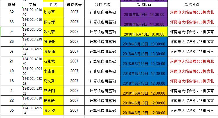 电大计算机第二批考生名单1.jpg