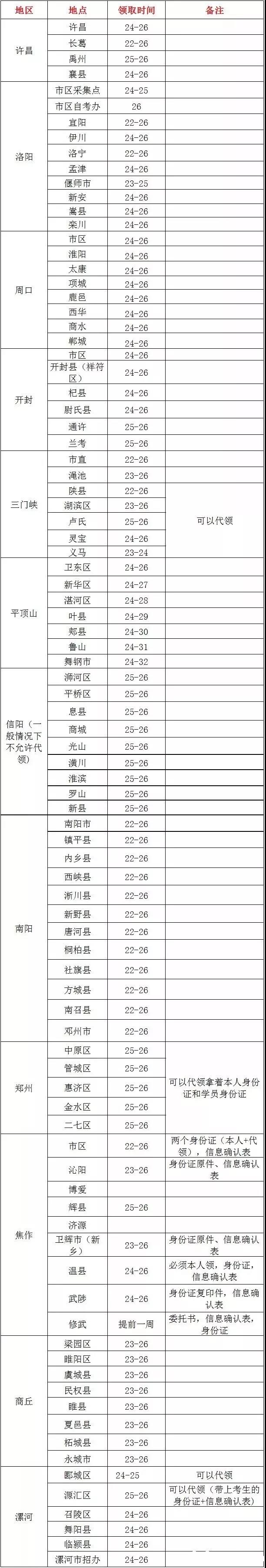 准考证领取时间.jpg