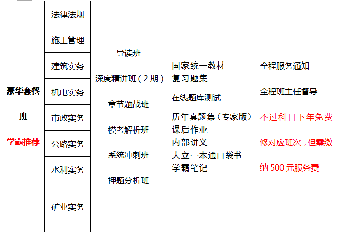 郑州二级建造师培训班型2.png