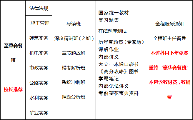 郑州二级建造师培训班型3.png